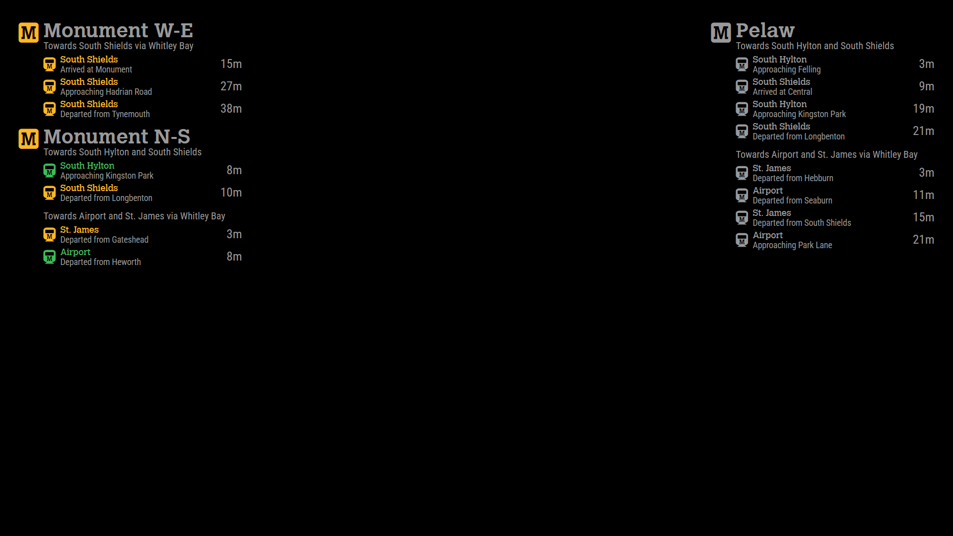 Writing a Magic Mirror² Module : NexusMetroRTI